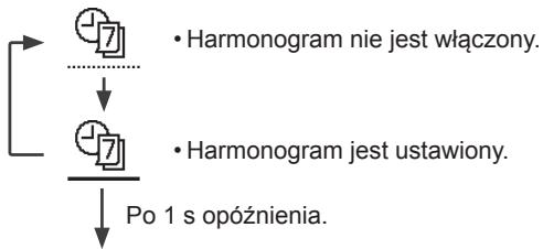 PANASONIC WH-UX12HE5 - Uwaga: - 2