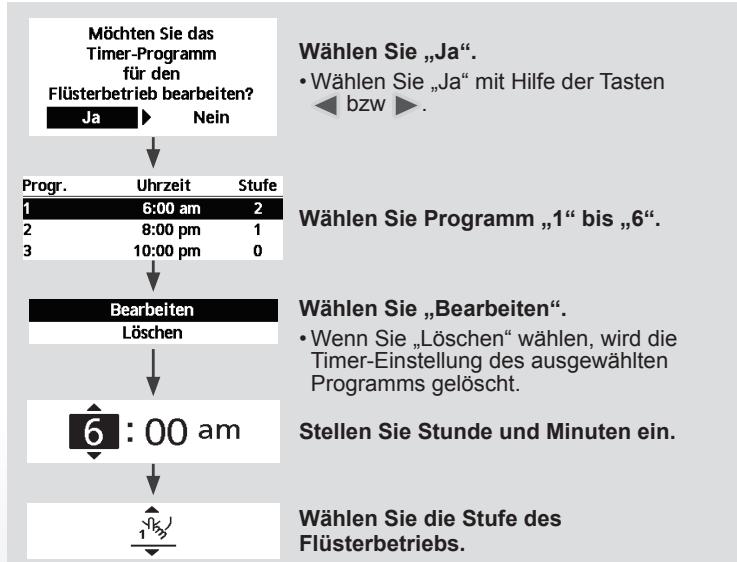 PANASONIC WH-UX12HE5 - Drücken Sie ←, um die Auswahl zu bestätigen. - 2