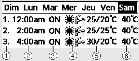 PANASONIC WH-UX12HE5 - [Exemple d'une programmation horloge] - 1