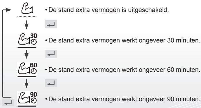 PANASONIC WH-UX12HE5 - Druk op ←, om uw keuze te bevestigen. - 1