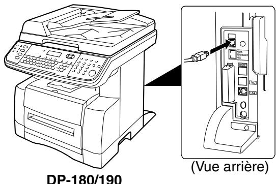PANASONIC WORKIO 1820 - Connexion à un câble USB (Mac 8.6/9x) - 1