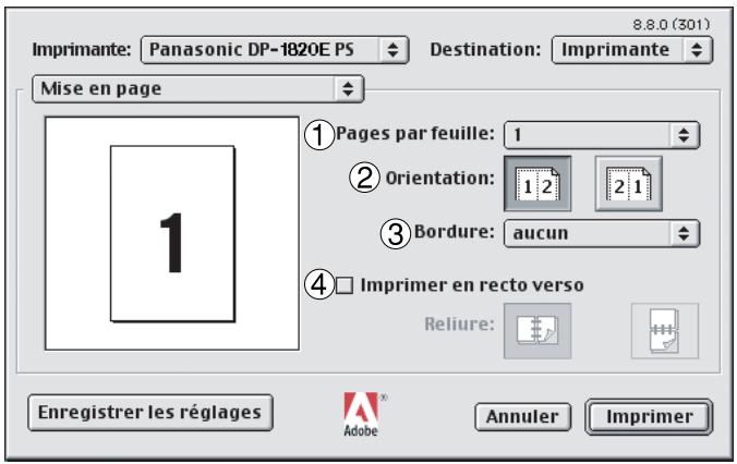 PANASONIC WORKIO 1820 - Menu de Mise en page - 1