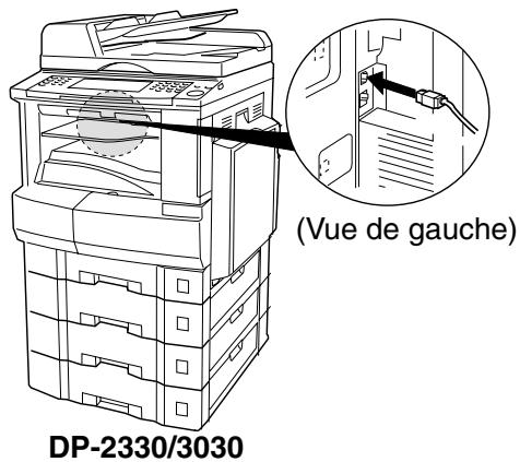 PANASONIC WORKIO 1820 - Connexion à un câble USB (Mac OS X) - 3