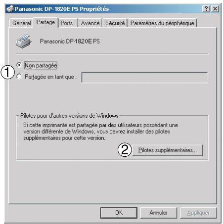 PANASONIC WORKIO 1820 - Onglet Partage - 1