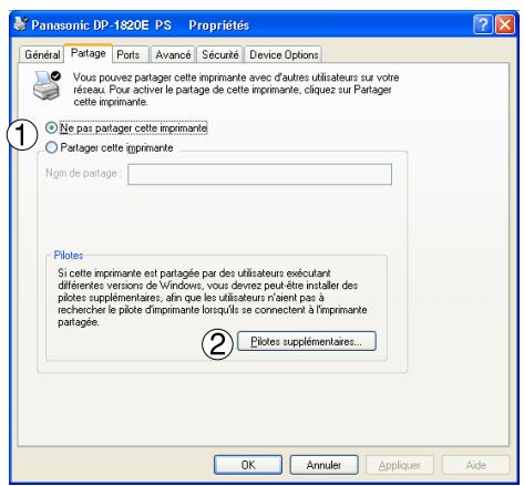 PANASONIC WORKIO 1820 - Onglet Partage - 2