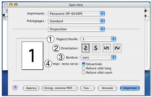 PANASONIC WORKIO 1820 - Menu de Disposition - 2