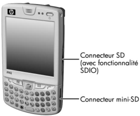 HP IPAQ HW6500 - Comment faire pour enregistrer des photos sur une carte mémoire ? - 2