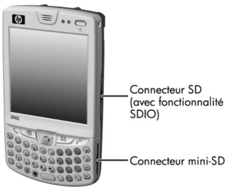 HP IPAQ HW6515 - Comment faire pour enregistrer des photos sur une carte mémoire ? - 2