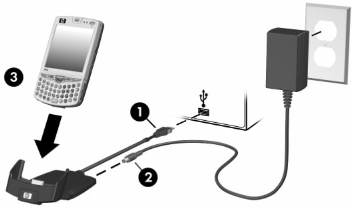 HP IPAQ HW6515 - Comment faire pour synchroniser le HP iPAQ avec un ordinateur personnel ? - 1