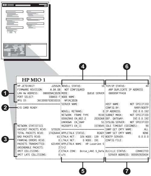 HP JETDIRECT 500X - Description de la page de configuration Ethernet (serveurs d'impression MIO et EIO internes) - 1