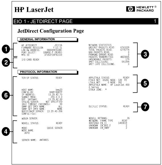 HP JETDIRECT 500X - Description de la page de configuration Ethernet (serveurs d'impression MIO et EIO internes) - 2
