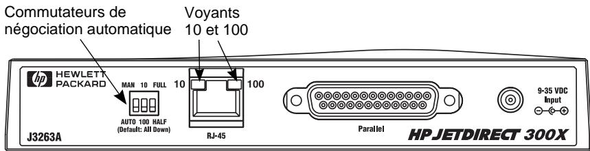 Commutateurs de négociation automatique Voyants 10 et 100 HP HEWLETT PACKARD MAN 10 FULL 10 AUTO 100 HALF (Default: All Down) RJ-45 Parallel 9-35 VDC Input J3263A HP JETDIRECT 300X