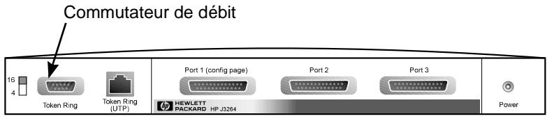 HP JETDIRECT 600N (EIO) - Procedures d'installation - 1