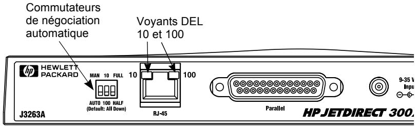 HP JETDIRECT EX PLUS - Voyants DEL - 1