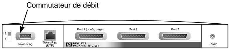 HP JETDIRECT EX PLUS - Procedures d'installation - 1