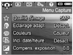 HP PHOTOSMART M415 - Menus de l'appareil photo - 1