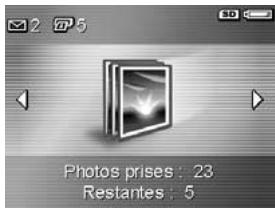 HP PHOTOSMART M415 - Écran de résumé du nombre d'images - 1