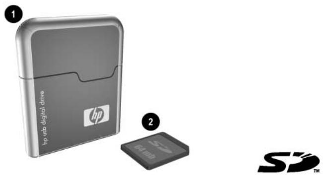 HP USB DIGITAL DRIVE - User Guide - 1