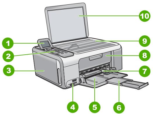 HP C4180 - L'appareil HP Tout-en-un en un coup d'œil - 1
