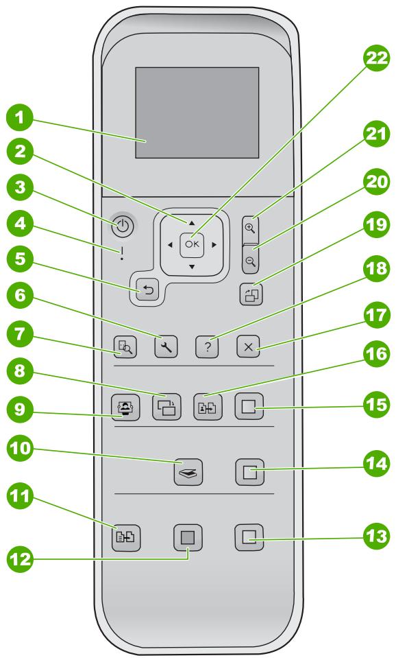 HP C4180 - Fonctions du panneau de commande - 1