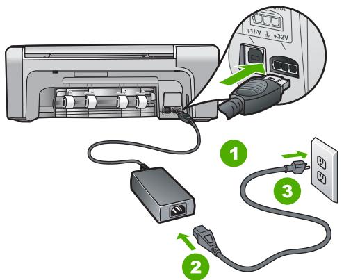 HP C4180 - Solution - 1