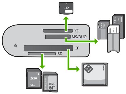 HP C4180 - Pour imprimer une ou plusieurs photos au format 10 x 15 cm - 1