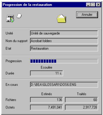 HP COLORADO 5GB TRAVAN DRIVE - Fenêtre Progression de la restauration - 1