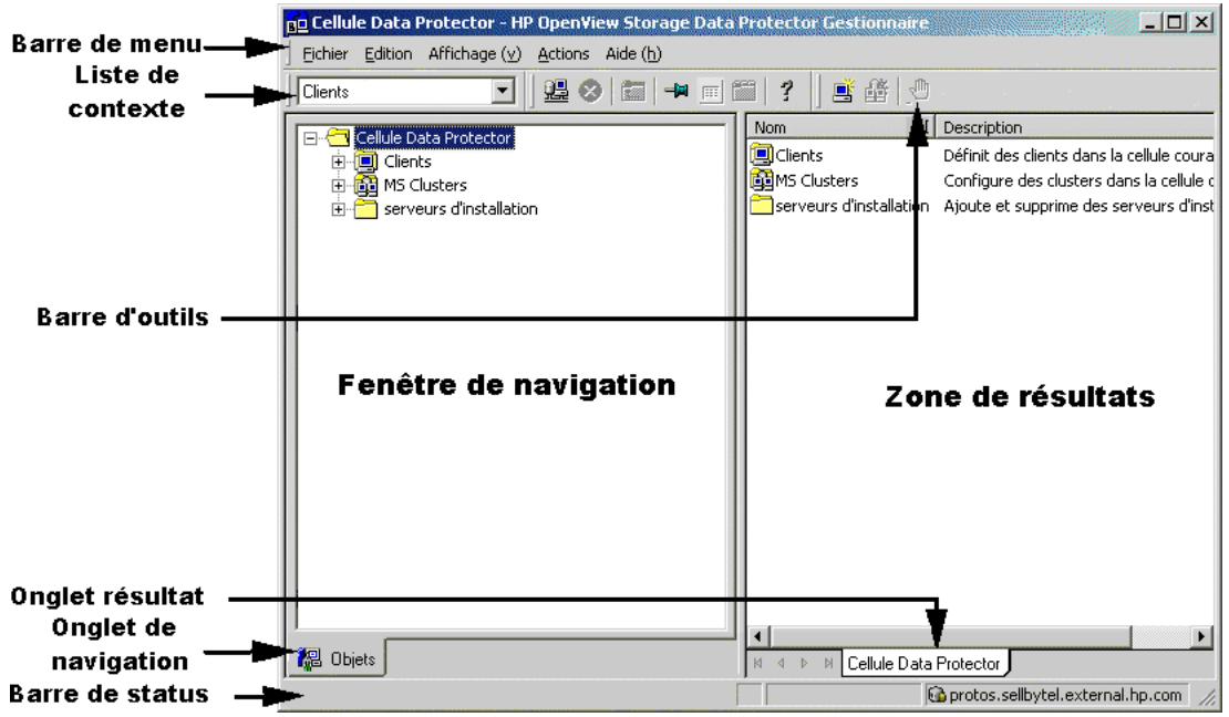 Barre de menu Liste de contexte Barre d'outils Fenêtre de navigation Zone de résultats Onglet résultat Onglet de navigation Barre de status Cellule Data Protector - HP OpenView Storage Data Protector Gestionnaire Fichier Edition Affichage (v) Actions Aide (h) Clients Cellule Data Protector Clients M…