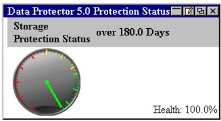 HP DATA PROTECTOR V5.5 SOFTWARE - hp OpenView storage data protector operational error status - 2