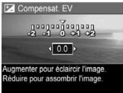 HP E317 - Compensation de l'exposition - 1