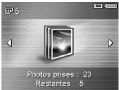 HP E317 - Ecran de résumé du nombre d'images - 1