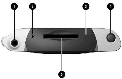 HP IPAQ H3900 - Face supérieure - 1