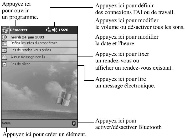 HP IPAQ H5500 - Utilisation de l'écran Aujourd'hui - 1