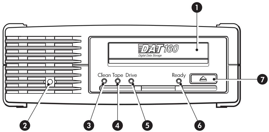 HP STORAGEWORKS DAT 160 SAS TAPE DRIVE - Panneau avant - 1