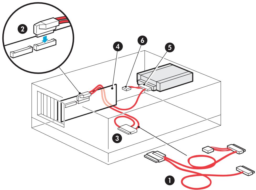 HP STORAGEWORKS DAT 160 SAS TAPE DRIVE - Remarque - - 5