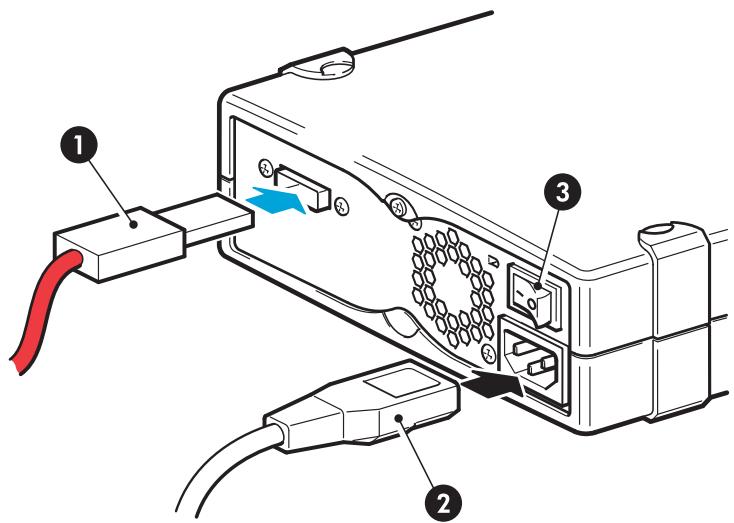 HP STORAGEWORKS DAT 160 SAS TAPE DRIVE - △ Attention - - 3