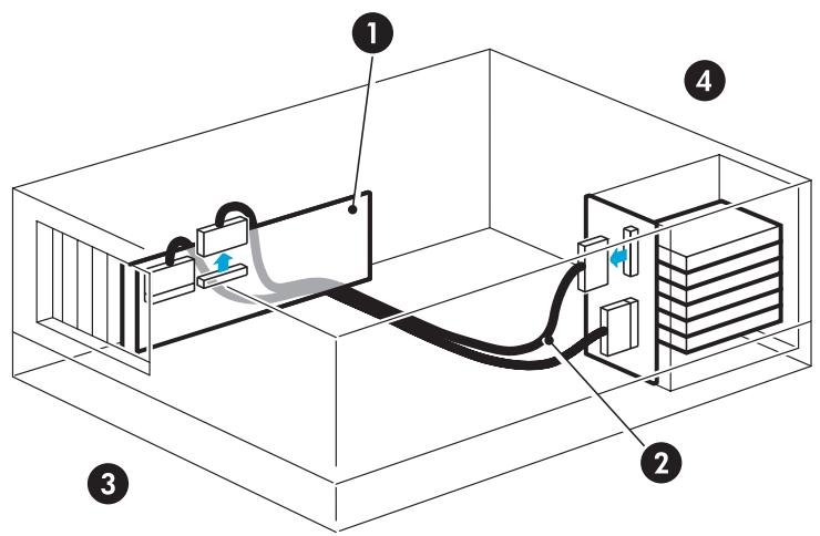 HP STORAGEWORKS DAT 160 SAS TAPE DRIVE - Remarque - - 1