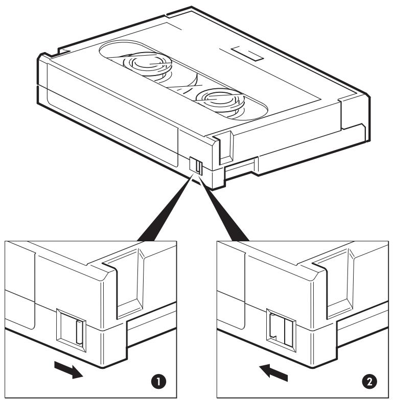 HP STORAGEWORKS DAT 160 SAS TAPE DRIVE - Protection des cartouches en écriture - 1