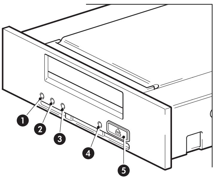 HP STORAGEWORKS DAT 160 USB TAPE DRIVE - Modèles HP StorageWorks DAT - 1