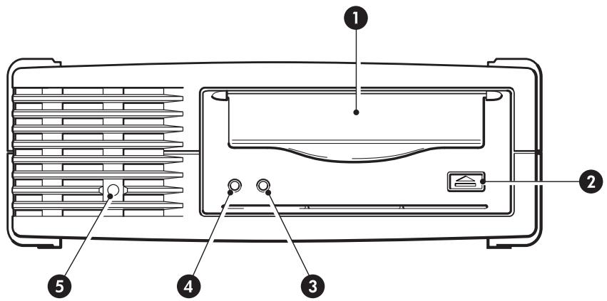 HP STORAGEWORKS DAT 160 USB TAPE DRIVE - Façade avant - 2
