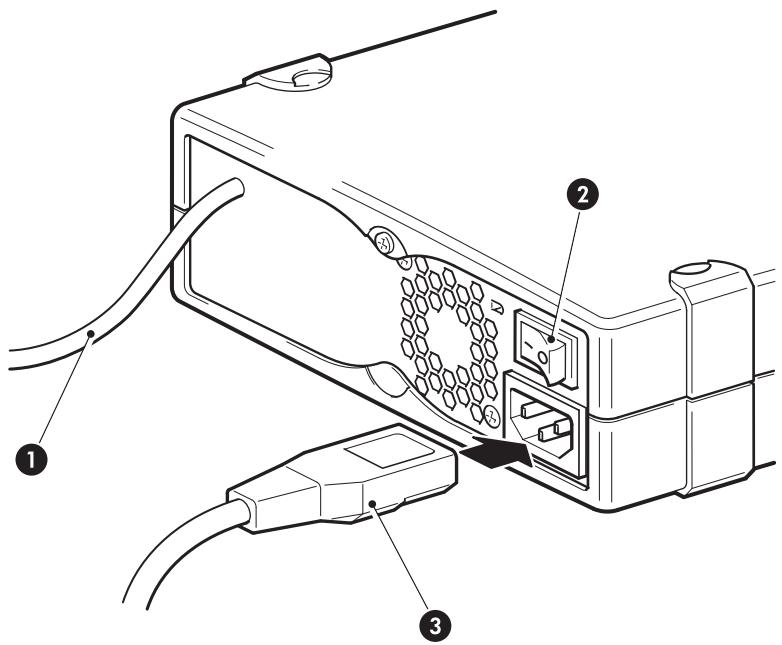 HP STORAGEWORKS DAT 24 USB TAPE DRIVE - REMARQUE: - 1