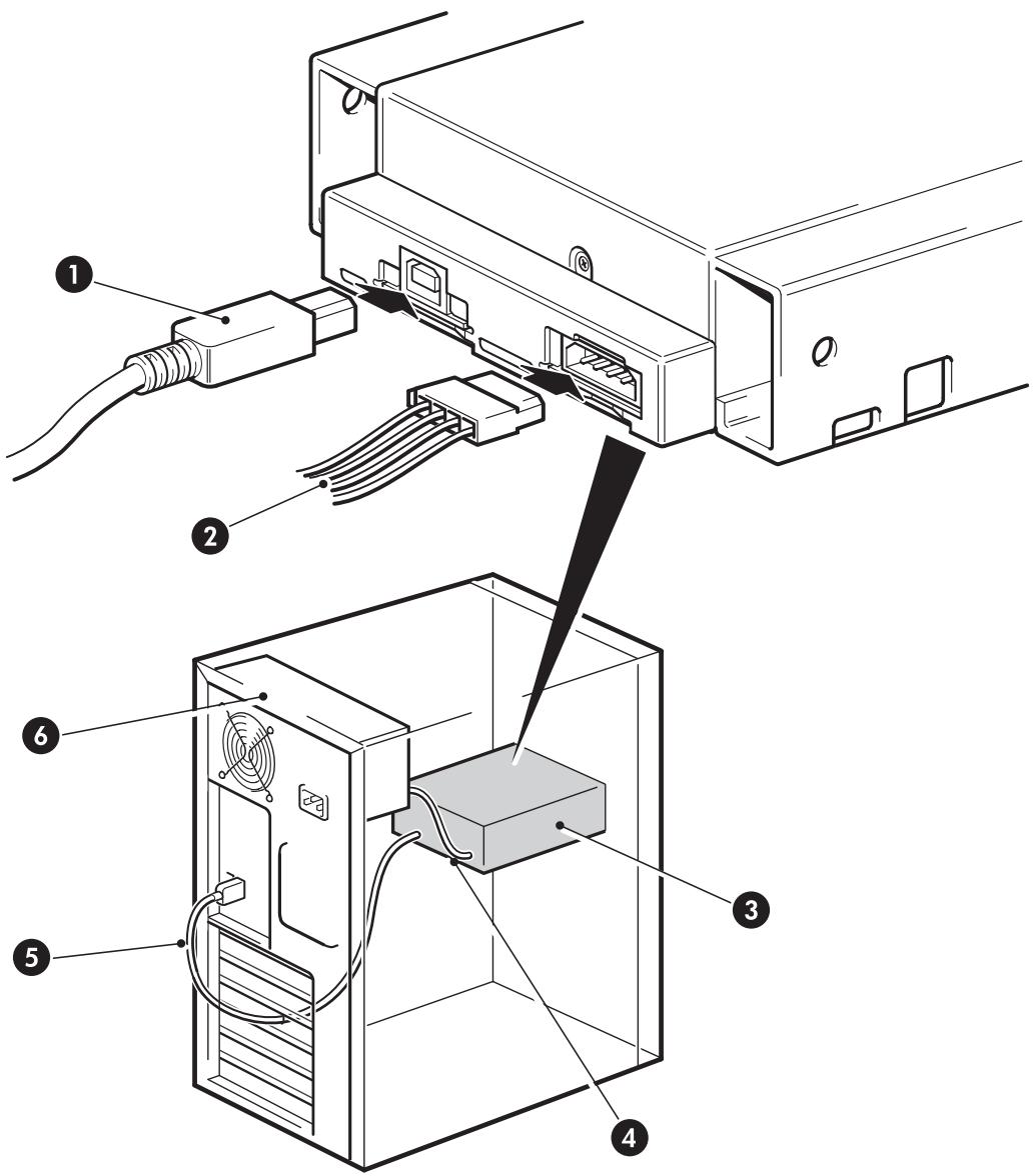 HP STORAGEWORKS DAT 24 USB TAPE DRIVE - REMARQUE: - 1