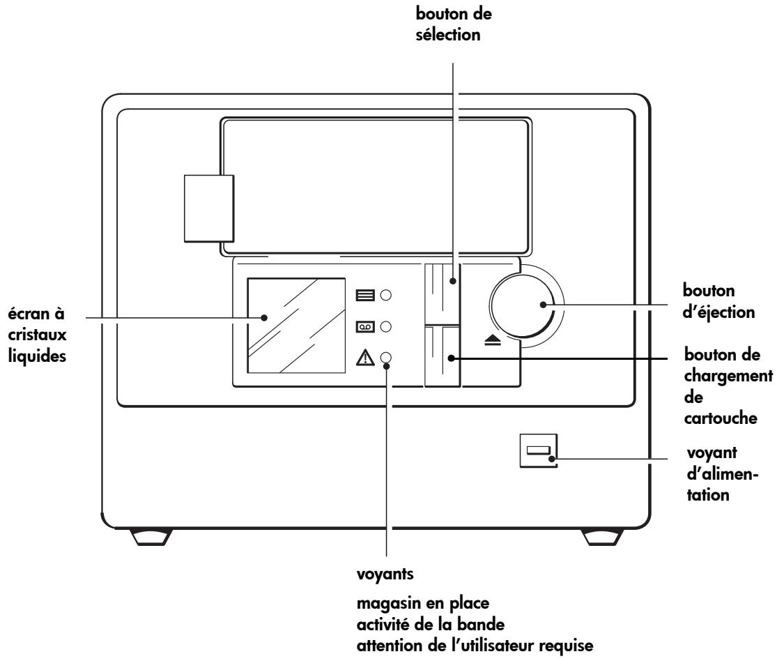HP STORAGEWORKS DAT 40X6 TAPE AUTOLOADER - Modes de chargement - 1