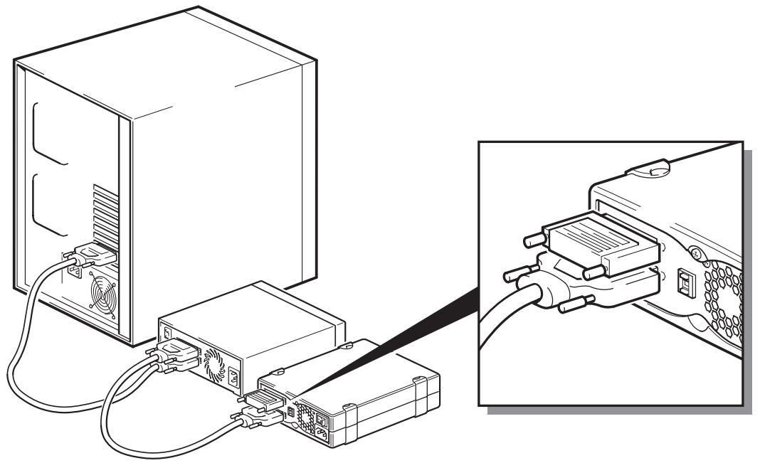 HP STORAGEWORKS DAT 72 SCSI TAPE DRIVE - Lecteurs externes - 2