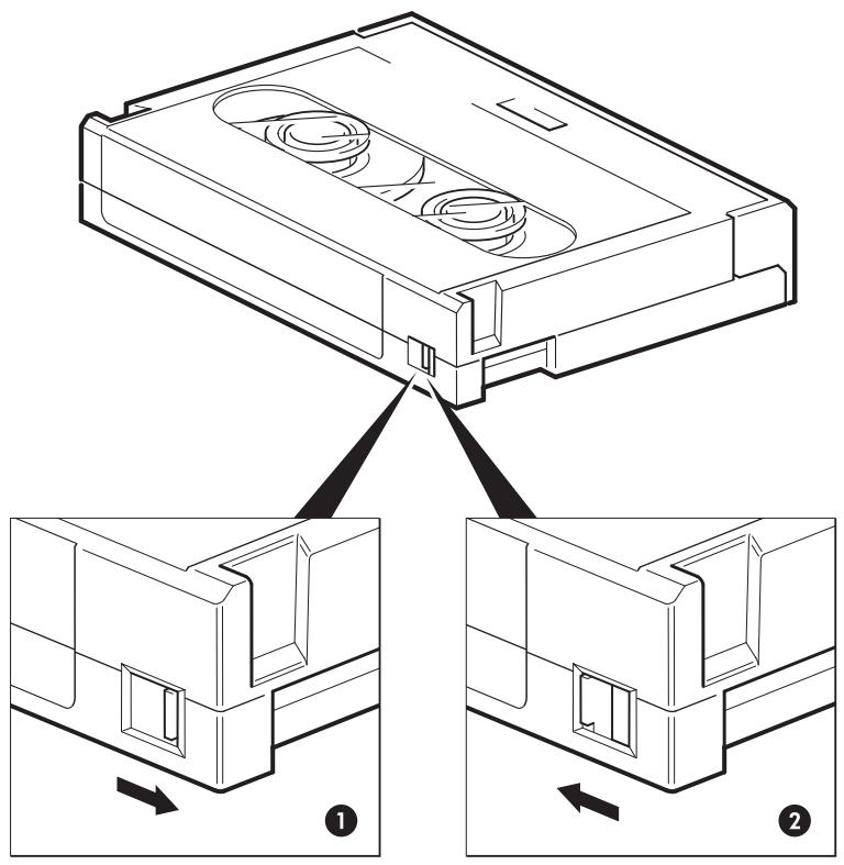 HP STORAGEWORKS DAT 72 SCSI TAPE DRIVE - Protection des cartouches en écriture - 1