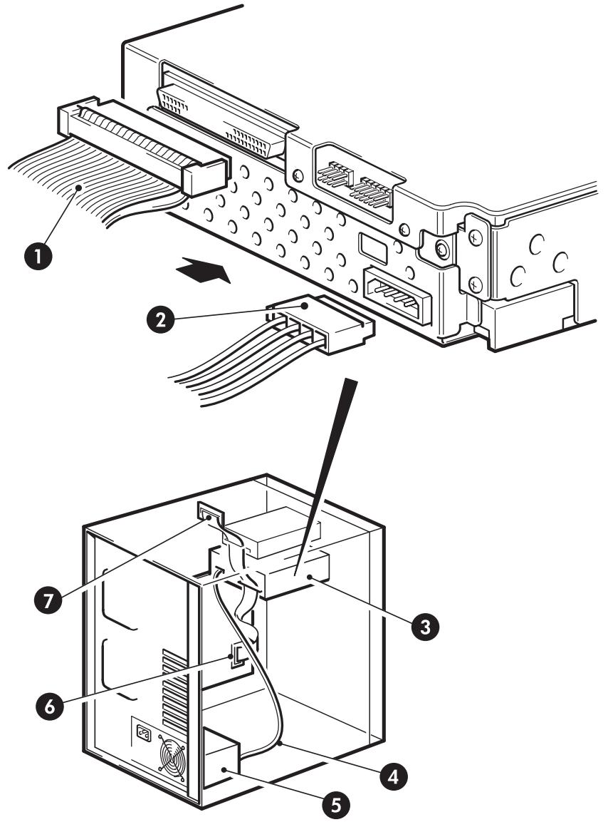 HP STORAGEWORKS DLT VS160 TAPE DRIVE - Où doit se trouver la terminaison SCSI ? - 1