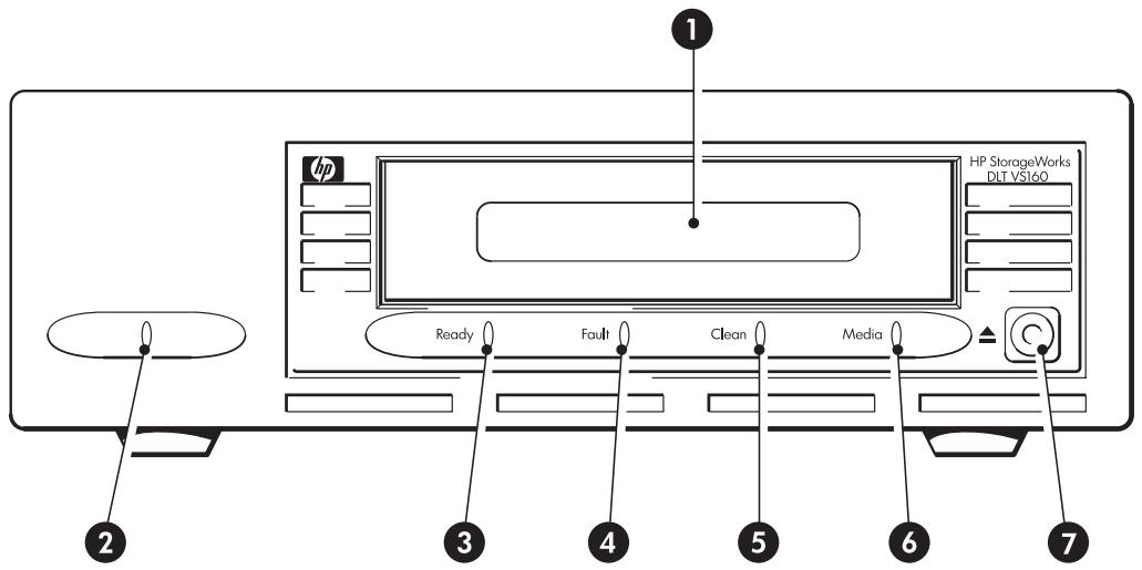HP STORAGEWORKS DLT VS160 TAPE DRIVE - Avant de commencer - 1
