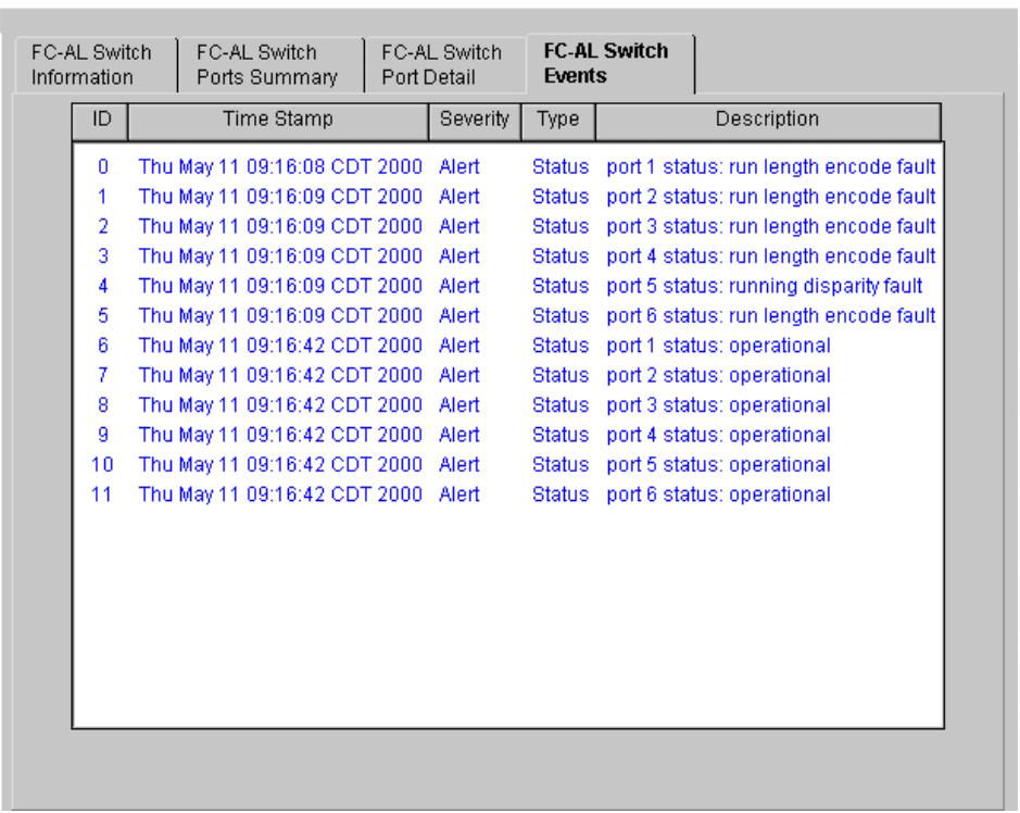 HP STORAGEWORKS FIBRE CHANNEL SWITCHES - Onglet FC-AL Switch Events (Evénements du commutateur FC-AL) - 1