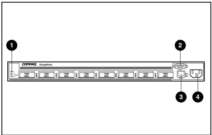 HP STORAGEWORKS FIBRE CHANNEL SWITCHES - Panneau arrête - 1