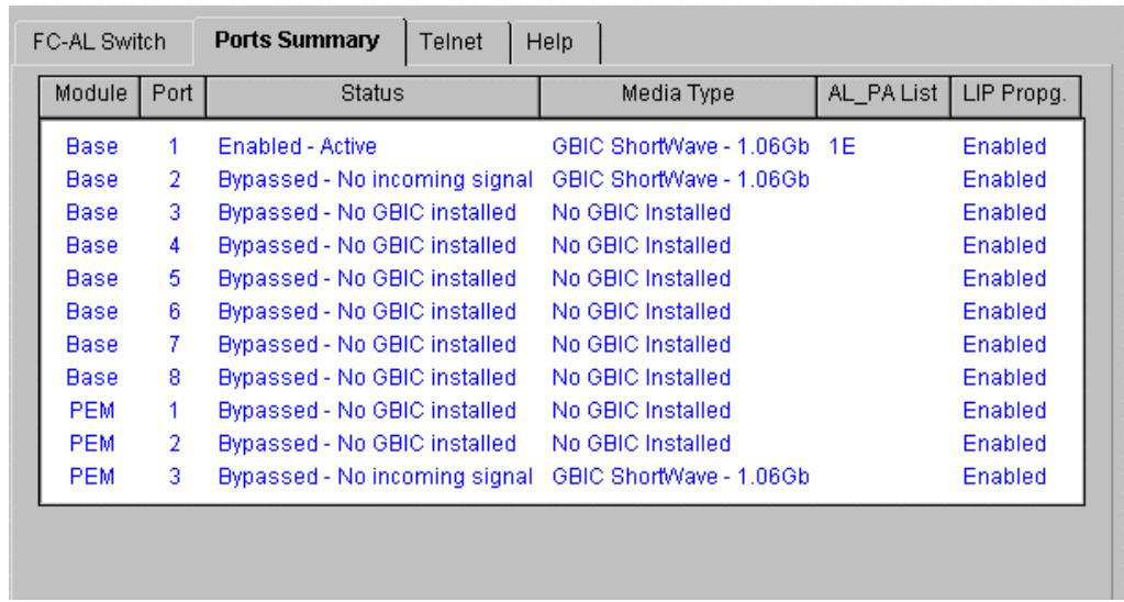 HP STORAGEWORKS FIBRE CHANNEL SWITCHES - Onglet Ports Summary (Récapitulatif des ports) - 1